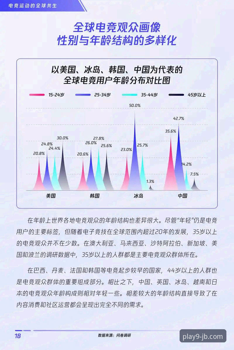 揭秘九博国际娱乐平台：从用户痛点看在线娱乐行业的技术进化